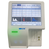 3-part ཁྱད་པར་ཅན་གྱི་ཁྲག་རིག་པའི་ལག་ཆ།